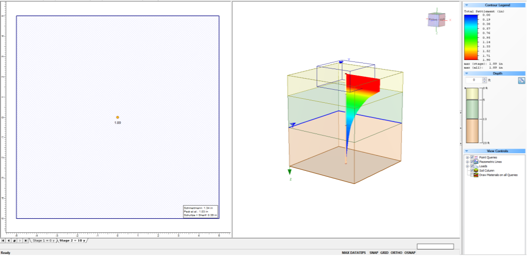 2D and 3D View of Model